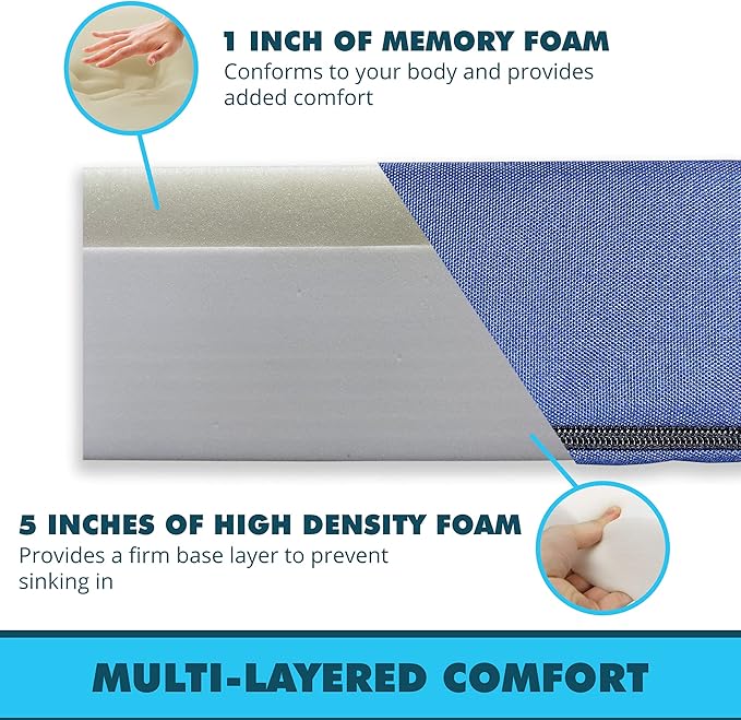 Foamma 6” x 36” x 75” Water Resistant Memory Foam RV Bunk Mattress, Firm High Density Foam Base, Comfortable and Durable Polyester Cover, Truck, Camper, Travel Trailer, Made in USA
