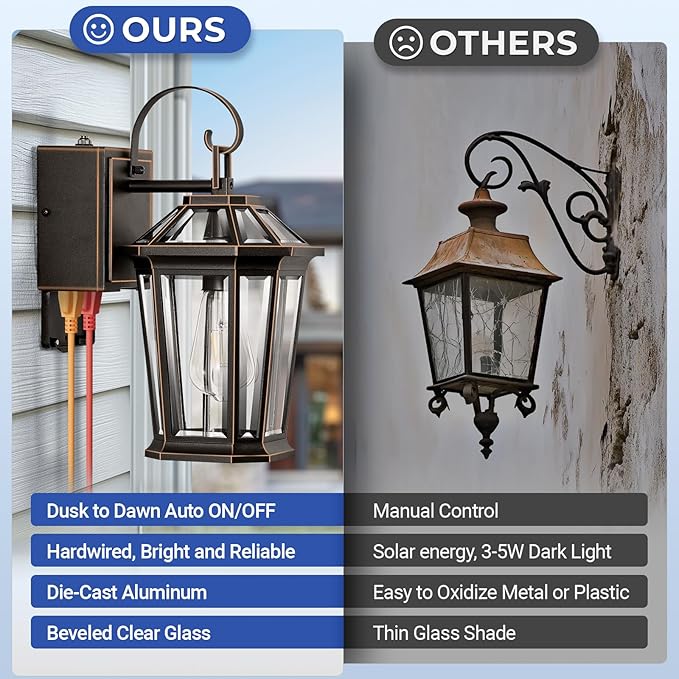 Gleamz Porch Lights Outdoor with GFCI Outlet, ORB Dusk to Dawn Outdoor Lighting with Gold Trim, Exterior Light Fixtures for House, Garden, Patio, E26 Base, 100% Aluminum Waterproof and Anti-Rust