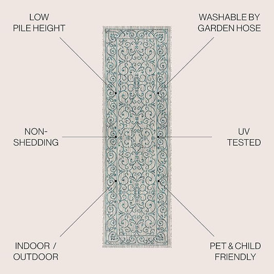 JONATHAN Y Vintage Filigree Indoor Outdoor Runner Rug 2X8 Gray/Teal, Charleston Textured Weave for Backyard, Patio, Porch, Easy-Cleaning, High Traffic, Pet-Friendly, Non-Shedding (SMB106E-28)