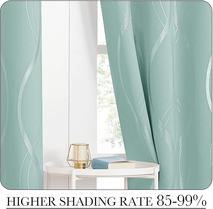 NICETOWN Aqua Blue Floral Blackout Curtain Panels 84 inches 2 Pieces, 52 inches Wide Light Reducing Thermal Insulated Solid Grommet Printed Window Treatments/Drapes for Living Room/Nursery