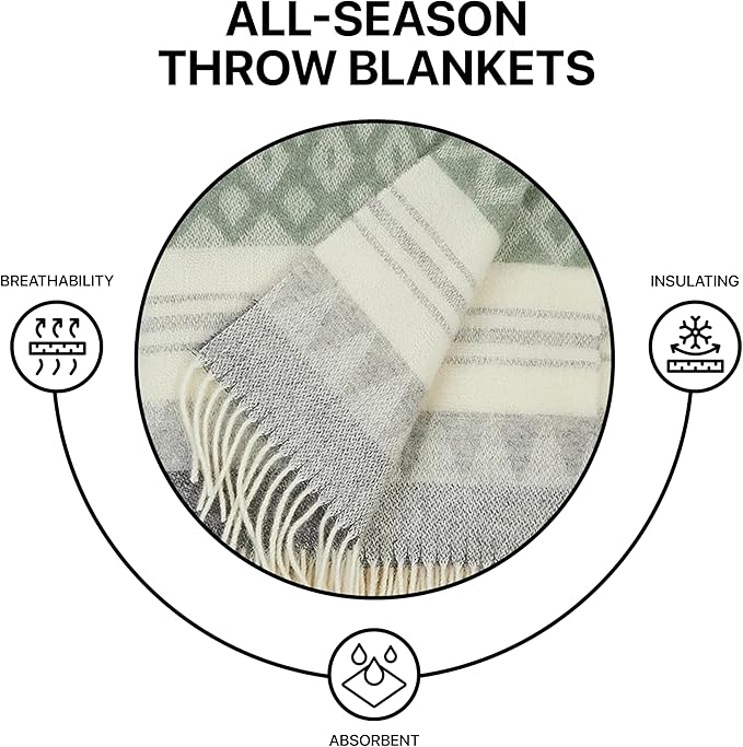 New Zealand Virgin Wool Throw Blanket, Indoor & Outdoor Blankets and Throws, Soft Blanket with Fringes, 55 x 79 in (140 x 200 cm), Green Gray Beige