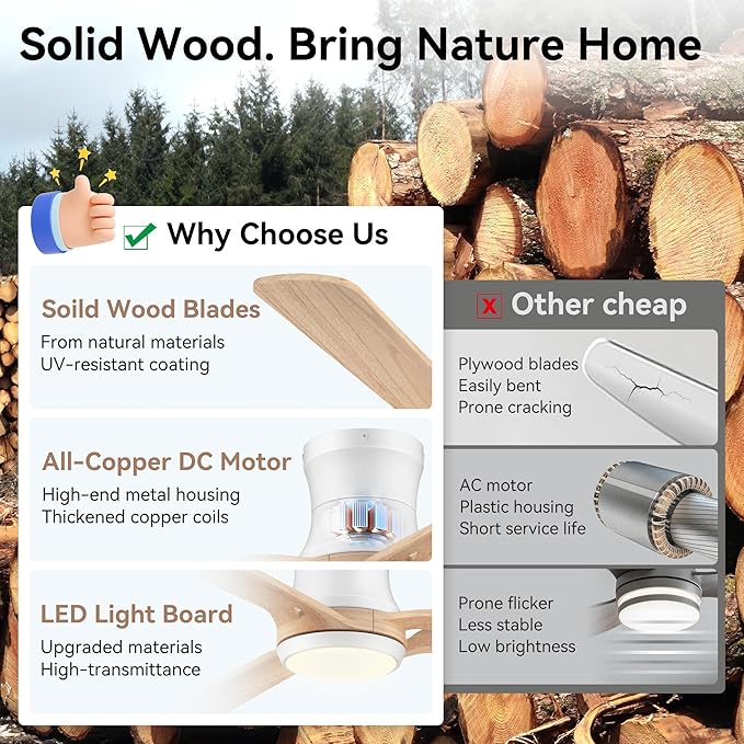 52in Smart Ceiling Fans with Lights,Low Profile Modern Wood Ceiling Fans,Remote/APP/Alexa Control,Outdoor Indoor Flush Mount Ceiling fan,for Bedroom Living room Patio,3 Blade,Light Wood,6 Speeds,Quiet