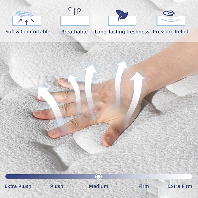 Full Mattress, 14 Inch Full Hybrid Mattress in a Box with Memory Foam, Medium Firm, Euro Top, Reinforced Edge Support, Pressure Relief & Motion Isolation, CertiPUR-US Certified