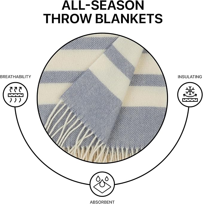 | Wool Blanket/Throw | 100% New Zealand Wool | Perfect for Home and Outdoors | Virgin Wool Blanket with Fringes 55"x79" (140 x 200 cm)