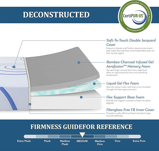 MLILY EGOHOME 8 Inch California King Mattress, Charcoal Gel Cooling Memory Foam Mattress in a Box, Medium Fiberglass Free, CertiPUR-US Certified, Blue
