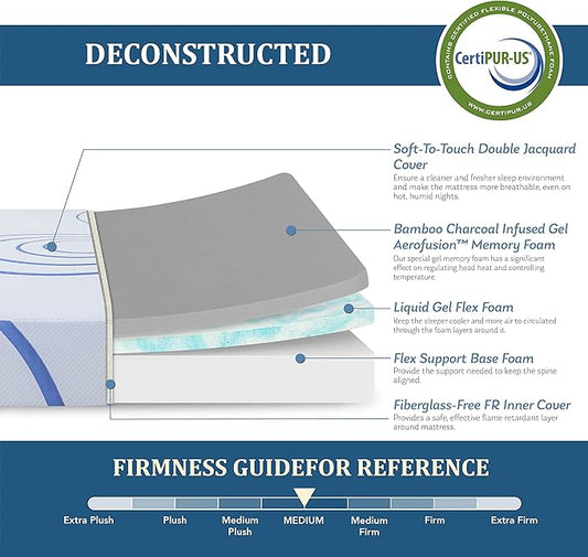 MLILY EGOHOME 8 Inch California King Mattress, Charcoal Gel Cooling Memory Foam Mattress in a Box, Medium Fiberglass Free, CertiPUR-US Certified, Blue