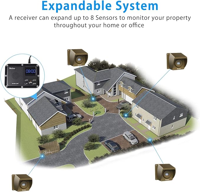 Wireless Driveway Alarm 1800 Feet Long Range Motion Sensor Alert System Driveway Detector for Home with 1800mAh Rechargeable Battery (1&2-Brown)