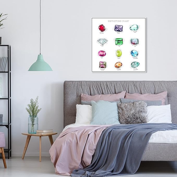 Oliver Gal Birthstone Chart Canvas Print Wall Art for Living Room, Bedroom, and Bathroom, 30" x 30", White Floater Frame