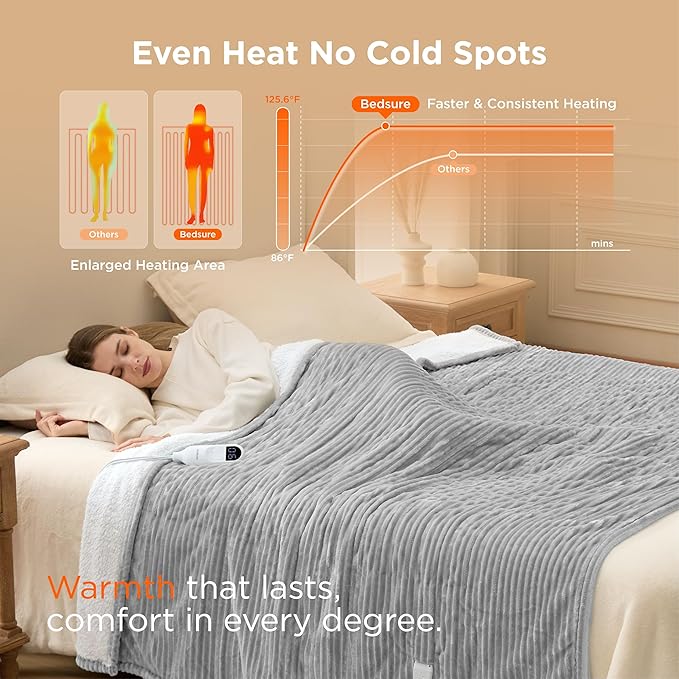 Bedsure GentleSoft Electric Blanket Full Size - Soft Ribbed Flannel Heated Blanket with 6 Heat Settings, Heating with 10 Time Settings, 8 hrs Timer Auto Shut Off (72x84 inches, Light Grey)