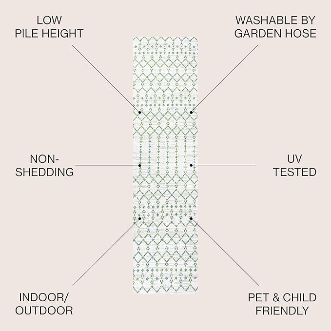 JONATHAN Y Moroccan Geometric Indoor Outdoor Runner Rug 2X8 Green/Ivory, Ourika Textured Weave for Backyard, Patio, Porch, Easy-Cleaning, High Traffic, Pet-Friendly, Non-Shedding (SMB108R-28)