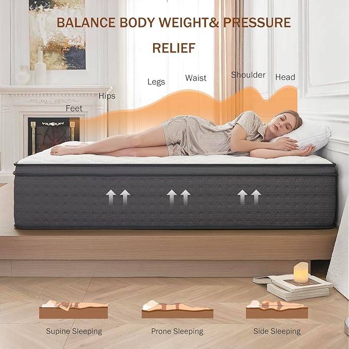 Full Mattress,12 Inch Full Size Hybrid Mattresses in a Box, Memory Foam and Independent Pocket Springs for Pressure Relief, CertiPUR-US Certified, Medium Firm
