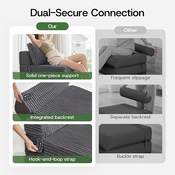 4-in-1 Folding Sofa Bed Convertible Chair Couch Foldable Chaise Lounger & Mattress Pocket Coils+Foam Fill, Portable No Assembly Boneless Sofa Floor Futon for Living Room/Bedroom, Gray Single