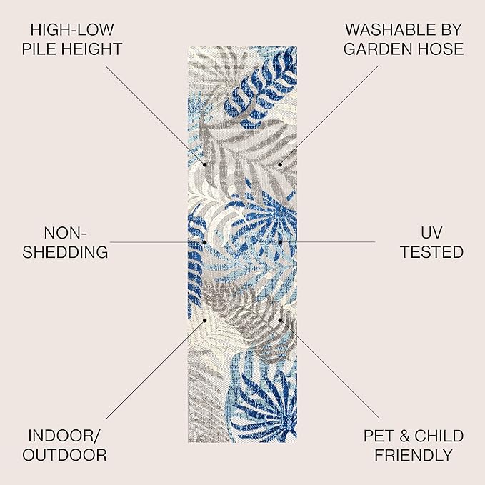 JONATHAN Y Tropics Palm Leaves Indoor Outdoor Runner Rug 2X10 Gray/Blue, Boho for Backyard, Patio, Porch, Easy-Cleaning, High Traffic, Pet-Friendly, Non-Shedding (AMC100A-210)