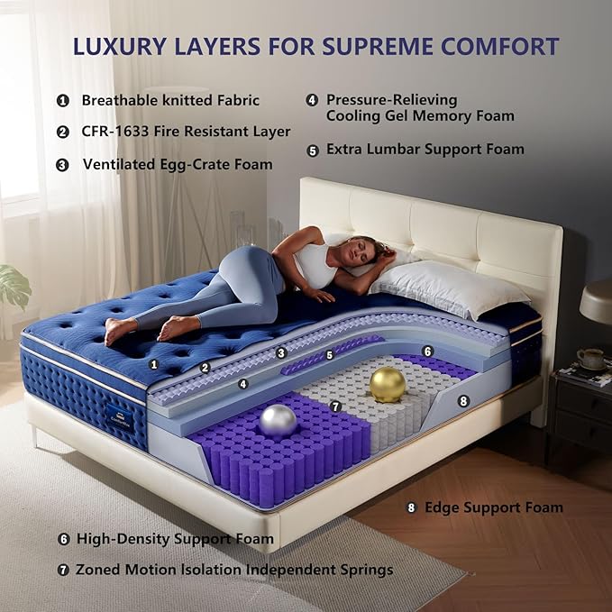 Queen mattress,14 inch Gel Memory Foam Hybrid Mattress,Queen Size Mattresses in a Box,with Individual Pocket Spring for Motion Isolation &Lumbar Support & Pressure Relief,Fiberglass-Free,Medium Firm