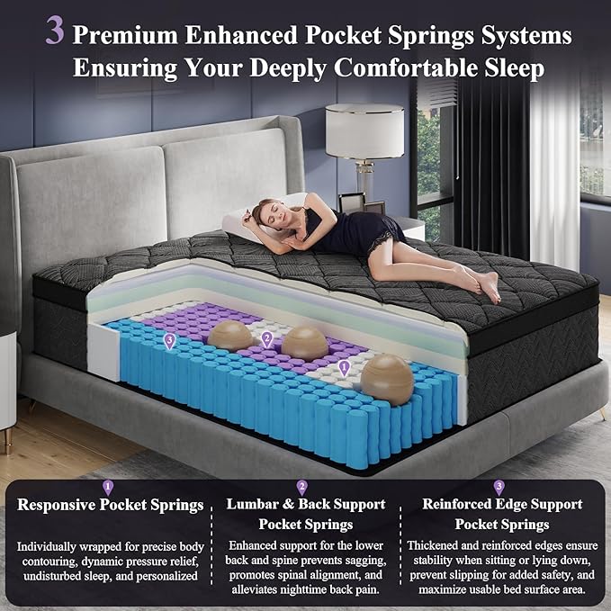 Full Size Mattress, 10 Inch Luxury Hybrid Full Mattress in a Box, Medium Firm Mattresses with Cooling Gel Memory Foam & Pocket Springs, Double Additional Support, 365-Night Trial