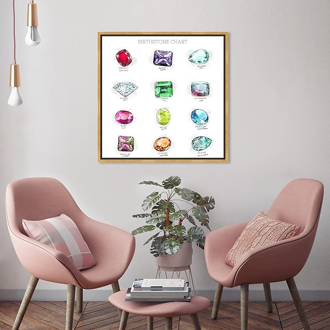 Oliver Gal Birthstone Chart Canvas Print Wall Art for Living Room, Bedroom, and Bathroom, 24" x 24", Gold Floater Frame
