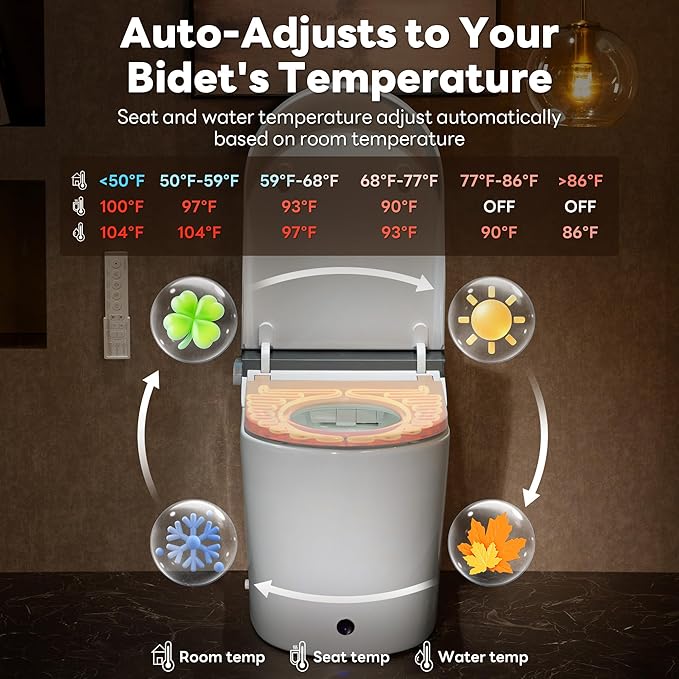 CANEST Smart Toilet with Bidet Built in, Bidet Toilet with Tank, Foam Dispenser, 1000g MaP Flushing, Full-Area Seat Sensor, Ultra-Micro Bubble Wash, Auto Temperature Control, Foot Sensor(FC-002PRO)