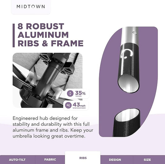 Midtown Umbrellas – The Lean 9 Ft Patio Umbrella with 10-Year-No-Fade Acrylast Acrylic Fabric, Auto-Tilt and 8 Reinforced Ribs for Deck, Pool, Garden, Hotel & Cafes – Sahara Canopy, Black Pole