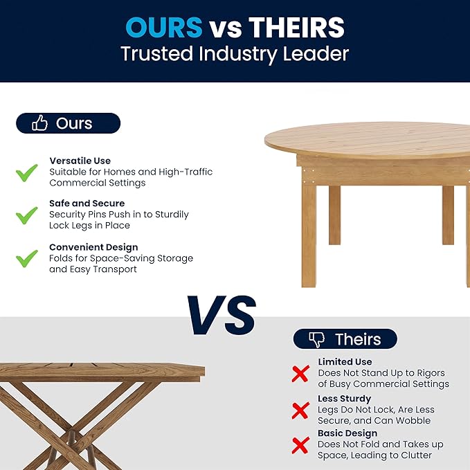 Flash Furniture Hercules Commercial Round Farmhouse Folding Table, Antique Rustic Solid Pine Dining Room Table, Foldable Locking Legs, 60" Diameter, Light Natural