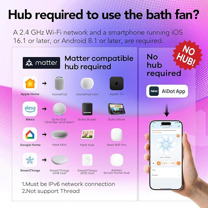 OREiN 4-in-1 Matter Smart Bathroom Exhaust Fan with Light, Bluetooth Speaker & Humidity Sensor, 110/160 CFM, 1500LM 2700K-6500K, Alexa/App/Remote Control, Required Ceiling Opening 11.39"x10.42"