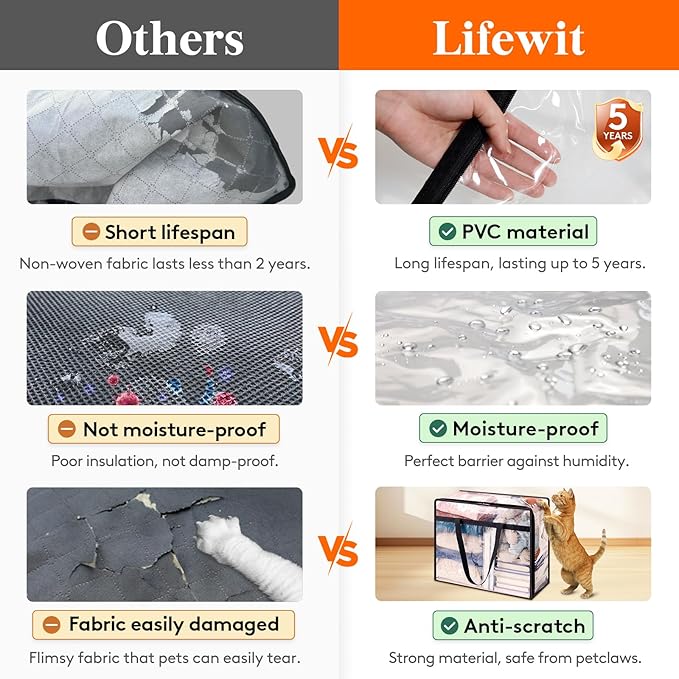 Lifewit 110L Large Clear Clothes Storage Bags, 2 Pack Plastic Vinyl Foldable Moving Bags with Zipper, Closet Organizers and Storage Containers for Blanket, Bedding, Duvet, Pillow, Comforter