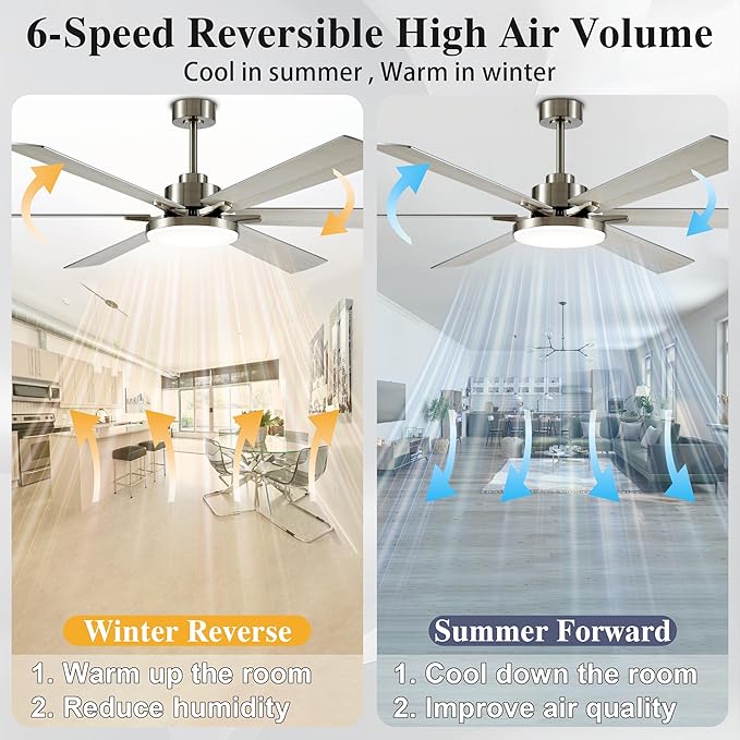 72 Inch Ceiling Fans with Lights and Remote Control,Indoor/Outdoor Flush Mount Low Profile Commercial Reversible Dimmable Ceiling Fans for Living Room Patio Industrial Shop,White Silver