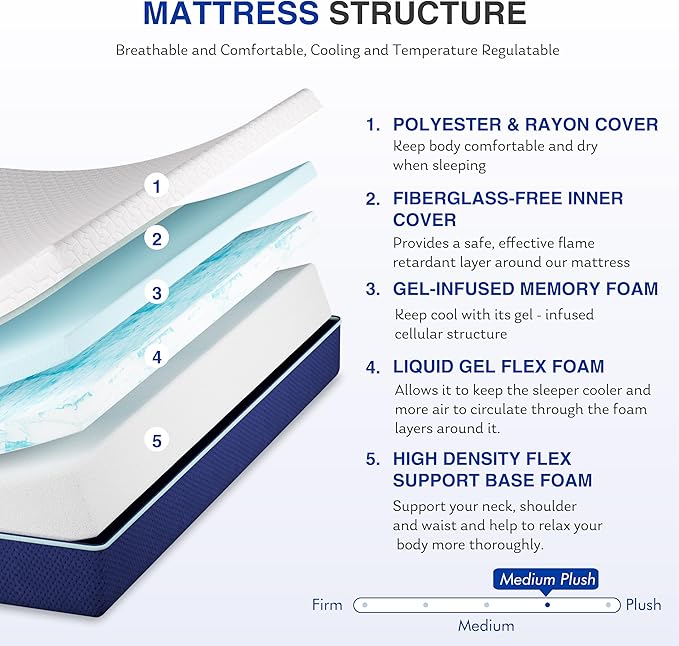 12 Inch King Gel Cooling Memory Foam Mattress, Pressure Relief, Medium Firm Support，Mattress in a Box, CertiPUR-US Certified