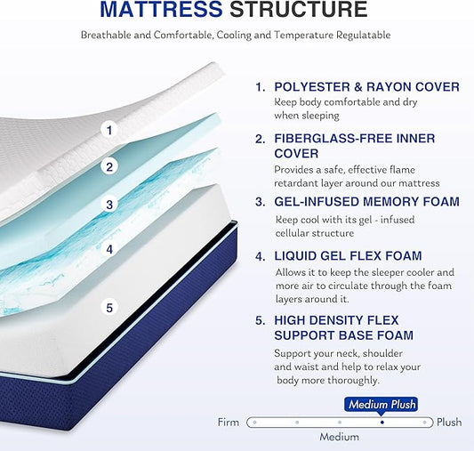 12 Inch King Gel Cooling Memory Foam Mattress, Pressure Relief, Medium Firm Support，Mattress in a Box, CertiPUR-US Certified
