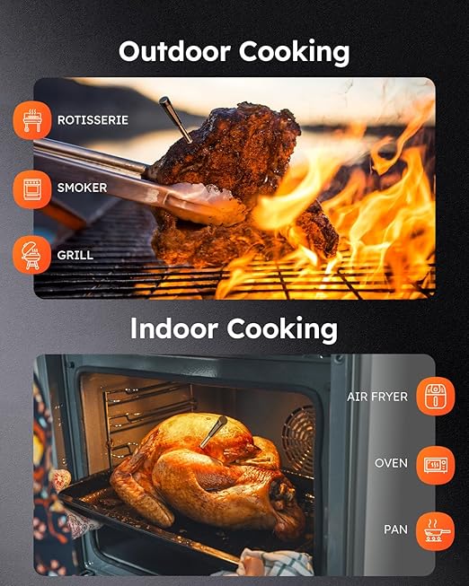 Smart Bluetooth Wireless Meat Thermometer, Standalone Base & APP Control, 6 Sensors with Certified Accuracy, Smart Alerts for Kitchen, BBQ, Grill, Smoker, Oven, Rotisserie, Air Fryer