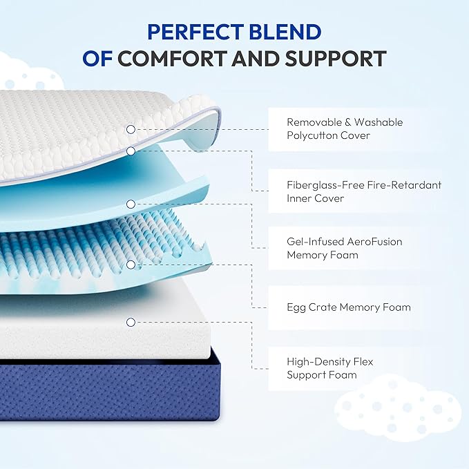 8 Inch Twin Mattress, Medium Plush Gel Memory Foam Mattress in a Box, Pressure Relief, Balanced Softness & Support, CertiPUR-US Certified, Fiberglass Free