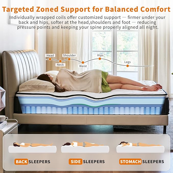 12 Inch Mattress,Medium Firm Hybrid Memory Foam & Pocket Springs for Pressure Relief CertiPUR-US Certified Fiberglass Free, 500 Night Trial (12 inch, King)