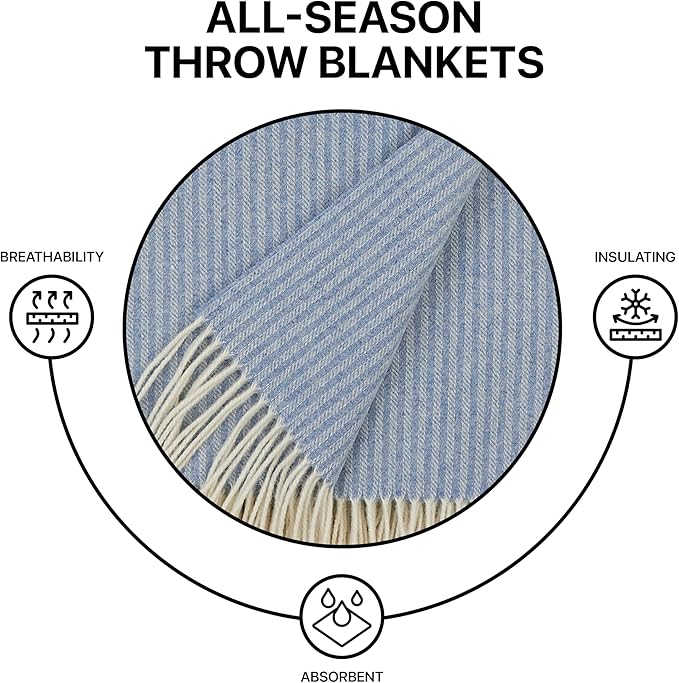 | Cashmere Blend Blanket | 10% Cashmere, 90% Superfine Wool | Ultra-Soft, Warm & Breathable Throw with Fringes | Elegant Bed or Sofa Layer 55"x79" (140 x 200 cm)