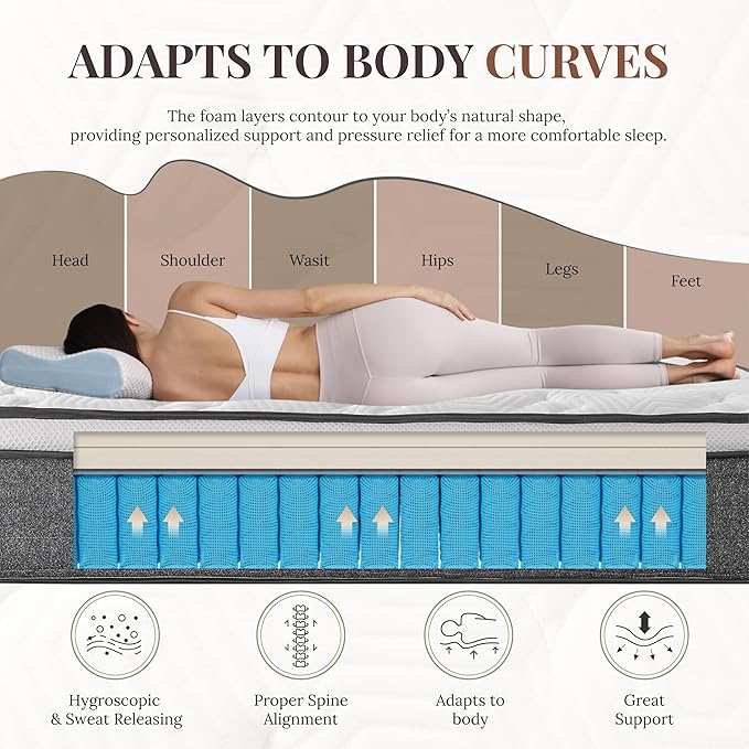 CH Charme House Twin XL Mattress, 10 Inch Twin XL Size Hybrid in a Box, Medium Feel Foam and Individual Pocket Springs, Fiberglass Free Bed, Extra Edge Support, Pressure Relief, CertiPUR-US
