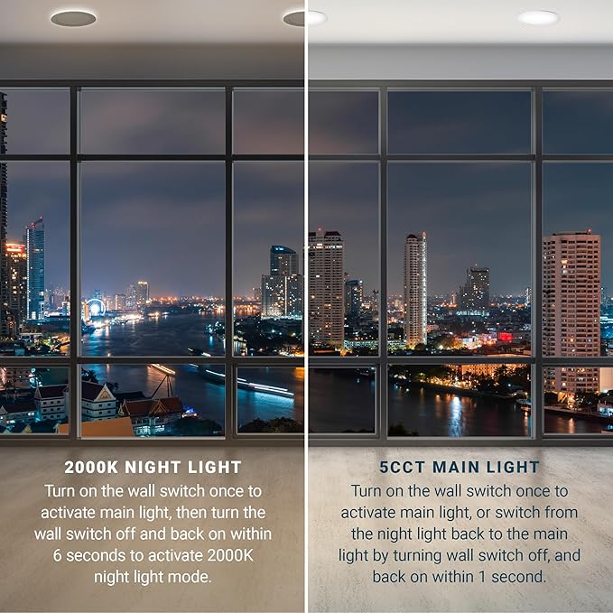 PARMIDA (6 Pack) 6 Inch 5CCT LED Recessed Ceiling Light with Night Light, 2700K/3000K/3500K/4000K/5000K Selectable Ultra-Thin Lighting, 15W, Dimmable Canless Wafer Slim Panel Downlight, IC Rated, ETL