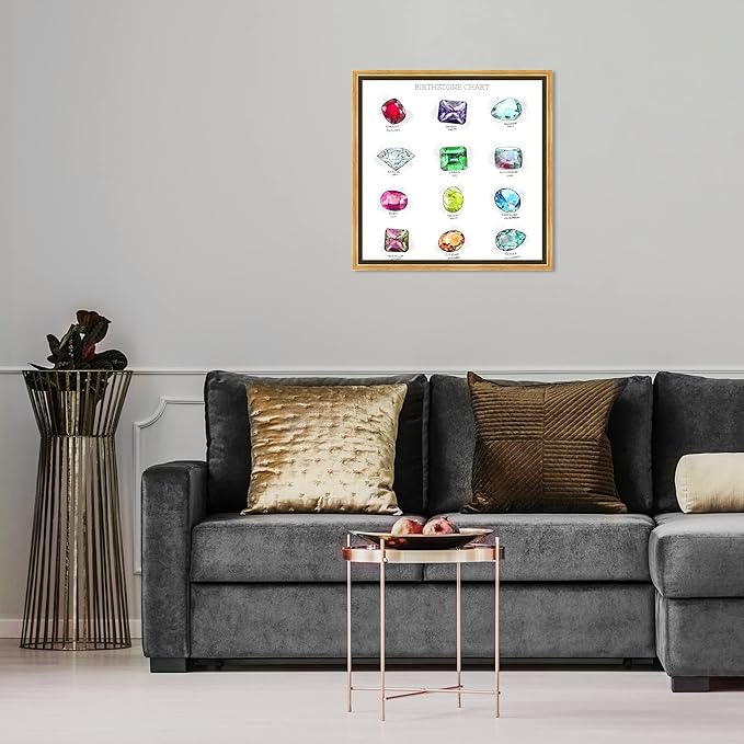 Oliver Gal Birthstone Chart Canvas Print Wall Art for Living Room, Bedroom, and Bathroom, 16" x 16", Gold Floater Frame
