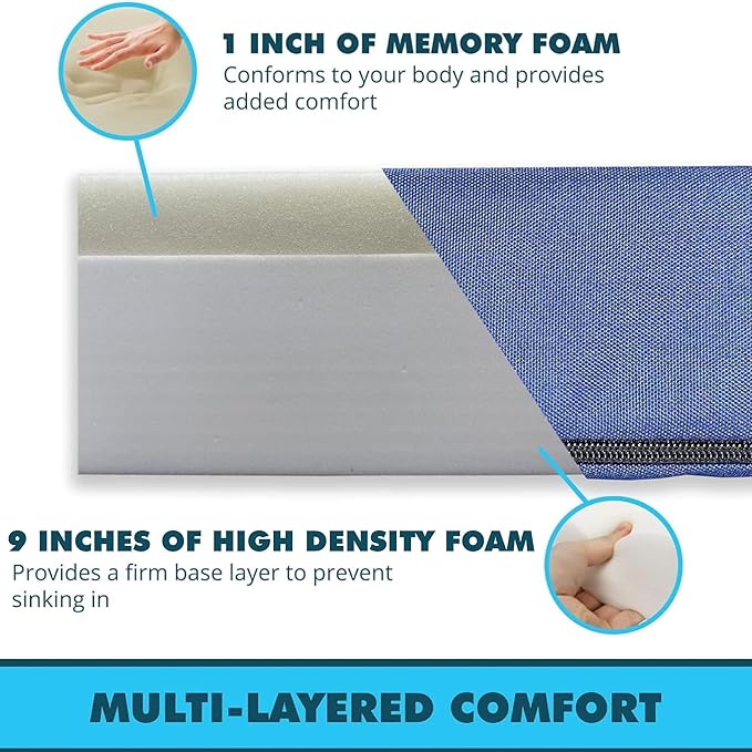 Foamma 10” x 48” x 80” Water Resistant Memory Foam RV Bunk Mattress, Firm High Density Foam Base, Comfortable and Durable Polyester Cover, Truck, Camper, Travel Trailer, Made in USA