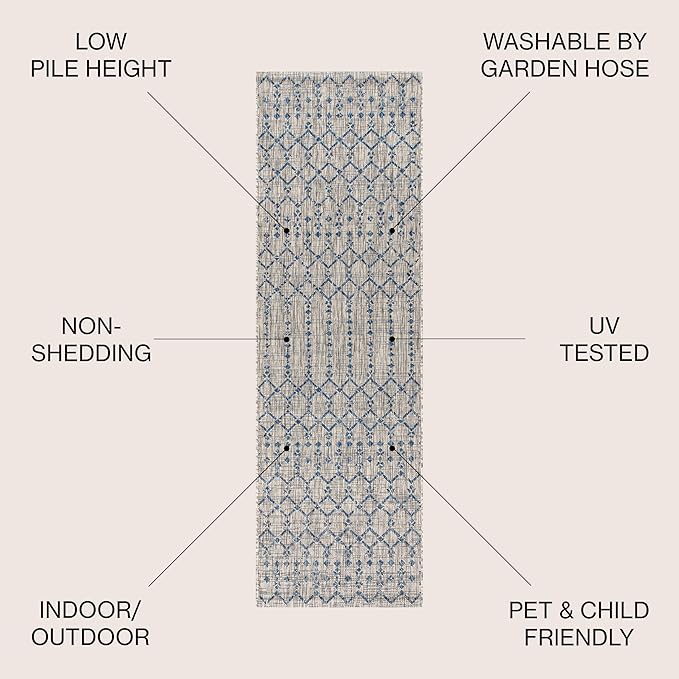 JONATHAN Y Moroccan Geometric Indoor Outdoor Runner Rug 2X8 Light Gray/Navy, Ourika Textured Weave for Backyard, Patio, Porch, Easy-Cleaning, High Traffic, Pet-Friendly, Non-Shedding (SMB108A-28)
