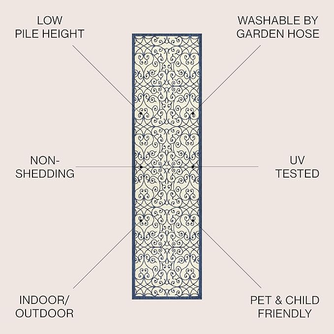 JONATHAN Y Vintage Filigree Indoor Outdoor Runner Rug 2X8 Navy/Beige, Madrid Textured Weave for Backyard, Patio, Porch, Easy-Cleaning, High Traffic, Pet-Friendly, Non-Shedding (SMB107G-28)