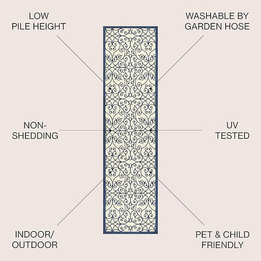 JONATHAN Y Vintage Filigree Indoor Outdoor Runner Rug 2X8 Navy/Beige, Madrid Textured Weave for Backyard, Patio, Porch, Easy-Cleaning, High Traffic, Pet-Friendly, Non-Shedding (SMB107G-28)