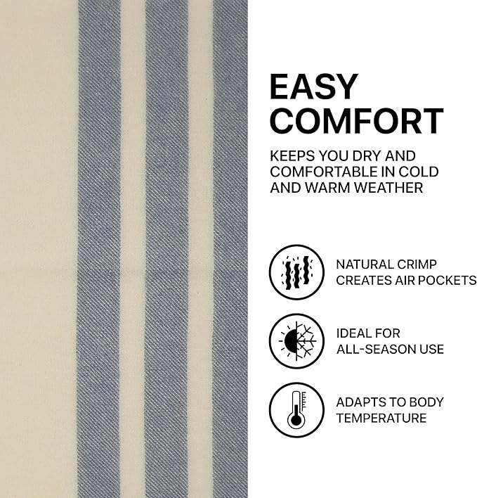 | Wool Blanket/Throw | 100% New Zealand Wool | Perfect for Home and Outdoors | Virgin Wool Blanket with Fringes 55"x79" (140 x 200 cm)