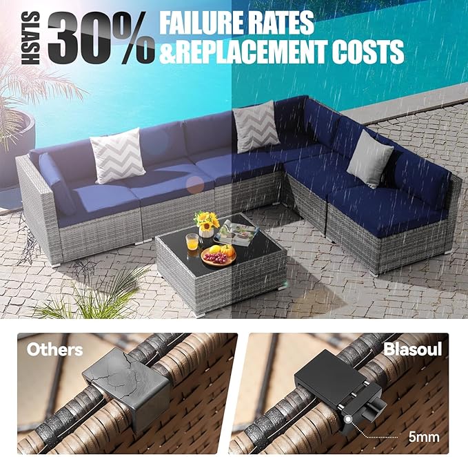 Universal Heavy-Duty Outdoor Furniture Clips for Wicker Patio Furniture, Anti-Separation Locking System for Sectional Couch,Secures up to 2.5" Square & Round Tubes(3pcs)