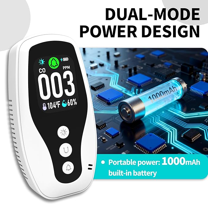 Protmex 3-in-1 Carbon Monoxide Detectors for Home and Temperature Humidity Monitor - Socket-Type Plug-in Alarm with Dual Power Modes & Flame Retardant, for Home, Bedroom, Office Safety