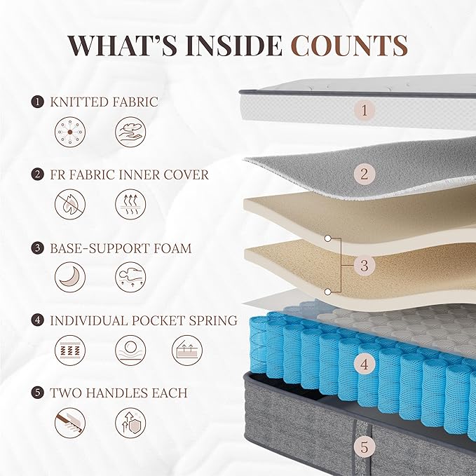 CH Charme House Queen Mattress 10 Inch Hybrid Mattresses in a Box, Medium Feel Foam and Individual Pocket Springs, Fiberglass Free Mattress, Extra Edge Support, Pressure Relief, CertiPUR-US, Grey