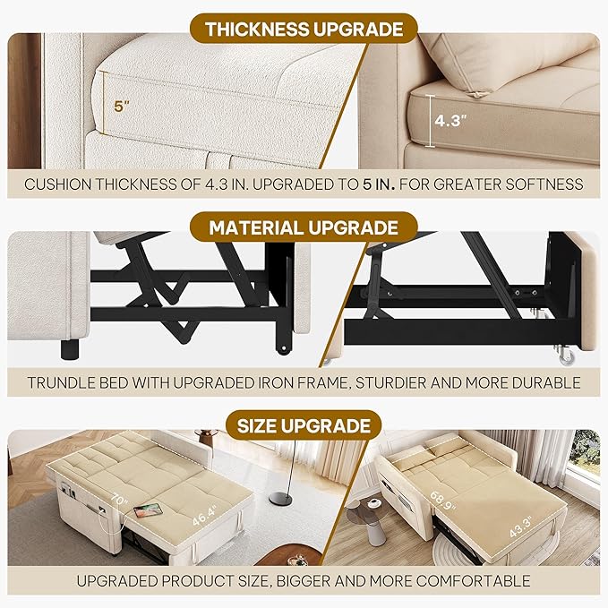 YITAHOME 55" Convertible Sofa Bed, 3-in-1 Sleeper Sofa with Pull-Out Bed, Cat-Scratch-Proof Futon Couch with 5-Levels Reclining Backrest, USB and Side Pocket, Modern Loveseat for Living Room, Beige