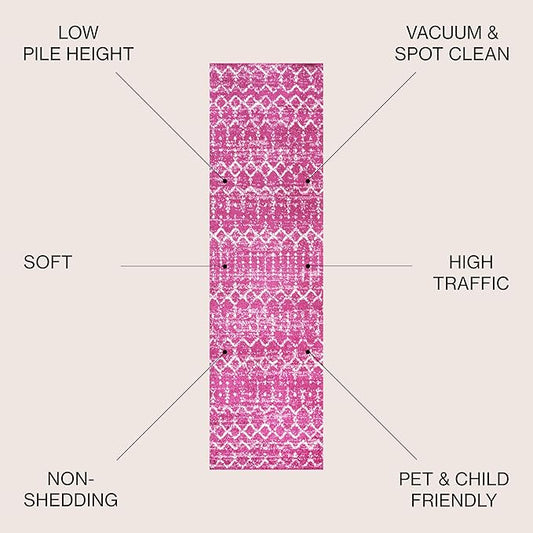 JONATHAN Y Boho Vintage Diamond Fuchsia/Ivory Runner Rug 2X8 ft, Moroccan Hype for Living Room, Bedroom, Kitchen, Office, Easy-Cleaning, High Traffic, Pet-Friendly, Non-Shedding (MOH101G-28)