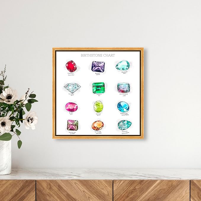 Oliver Gal Birthstone Chart Canvas Print Wall Art for Living Room, Bedroom, and Bathroom, 16" x 16", Gold Floater Frame