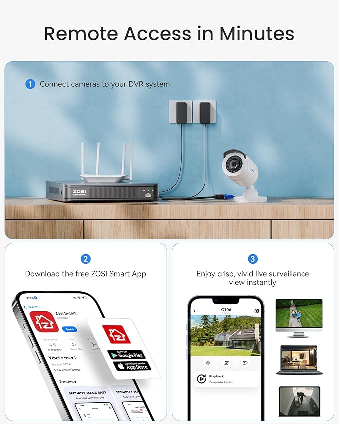 ZOSI H.265+ Full 1080p Home Security Camera System Outdoor Indoor, 5MP-Lite CCTV DVR 8 Channel with AI Human Vehicle Detection, 4 x 1080p Weatherproof Surveillance Camera, 80ft Night Vision, 1TB HDD
