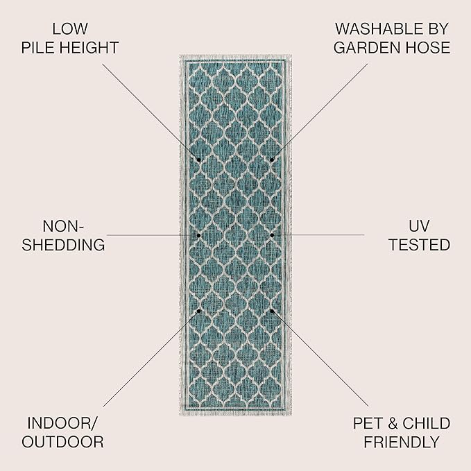 JONATHAN Y Moroccan Trellis Indoor Outdoor Runner Rug 2X10 Teal/Gray, Trebol Textured Weave for Backyard, Patio, Porch, Easy-Cleaning, High Traffic, Pet-Friendly, Non-Shedding (SMB109E-210)