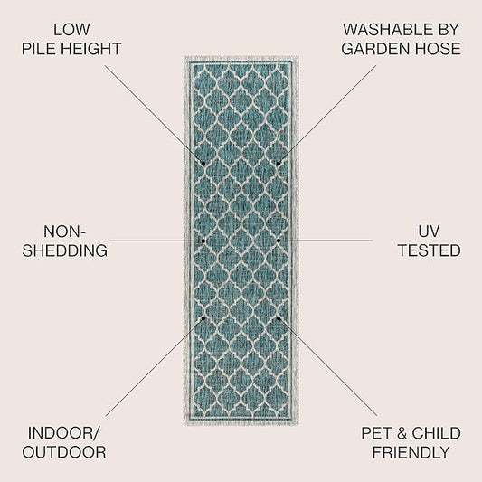 JONATHAN Y Moroccan Trellis Indoor Outdoor Runner Rug 2X10 Teal/Gray, Trebol Textured Weave for Backyard, Patio, Porch, Easy-Cleaning, High Traffic, Pet-Friendly, Non-Shedding (SMB109E-210)