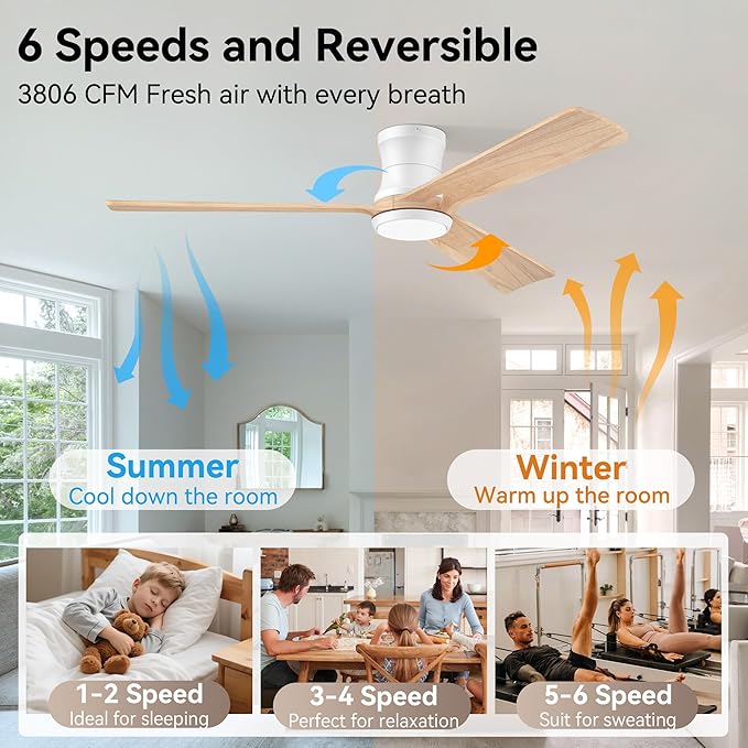 52in Smart Ceiling Fans with Lights,Low Profile Modern Wood Ceiling Fans,Remote/APP/Alexa Control,Outdoor Indoor Flush Mount Ceiling fan,for Bedroom Living room Patio,3 Blade,Light Wood,6 Speeds,Quiet